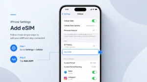 Step-by-step screenshot showing how to install an esim on iPhone settings